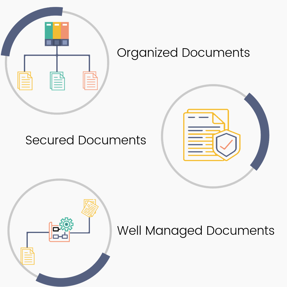 Document Management System - Echo Technology